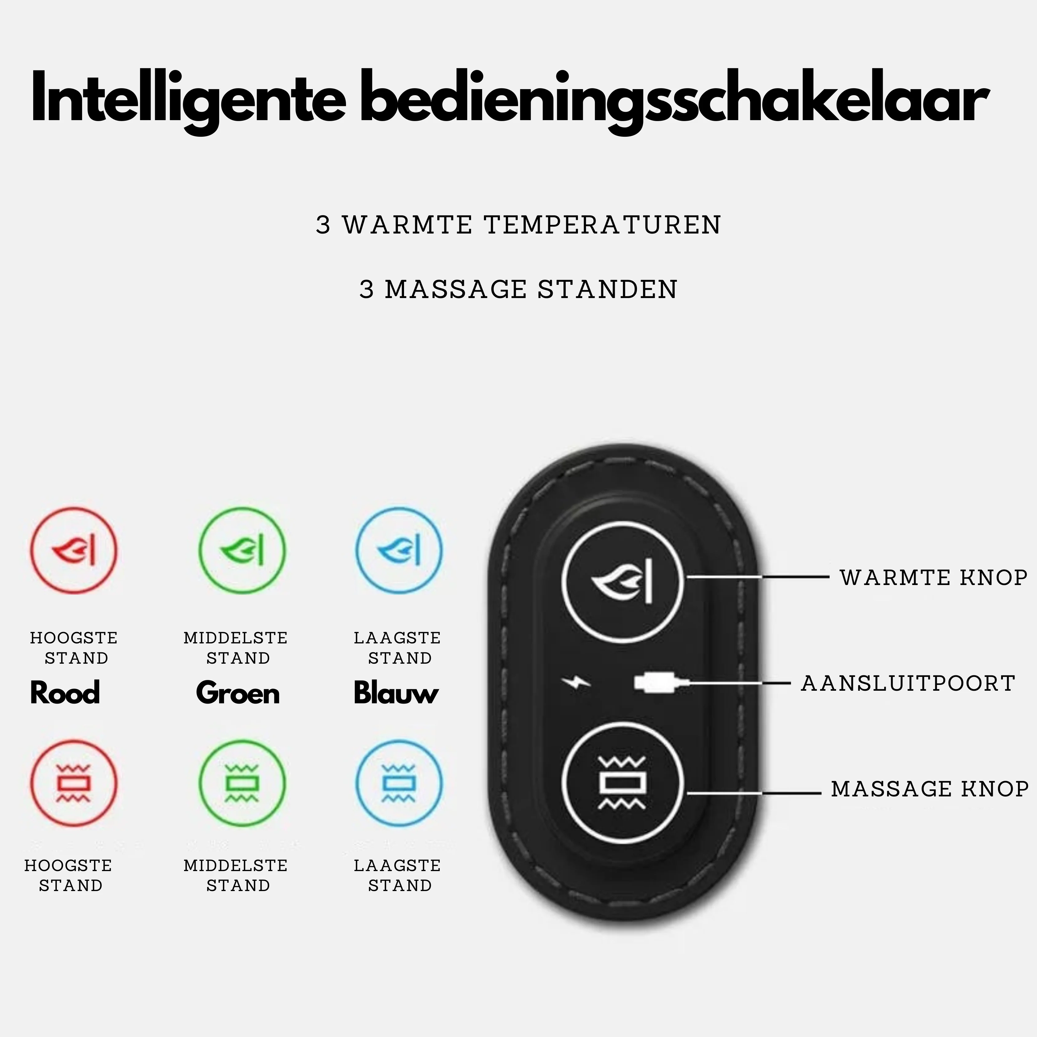 Productafbeelding 5